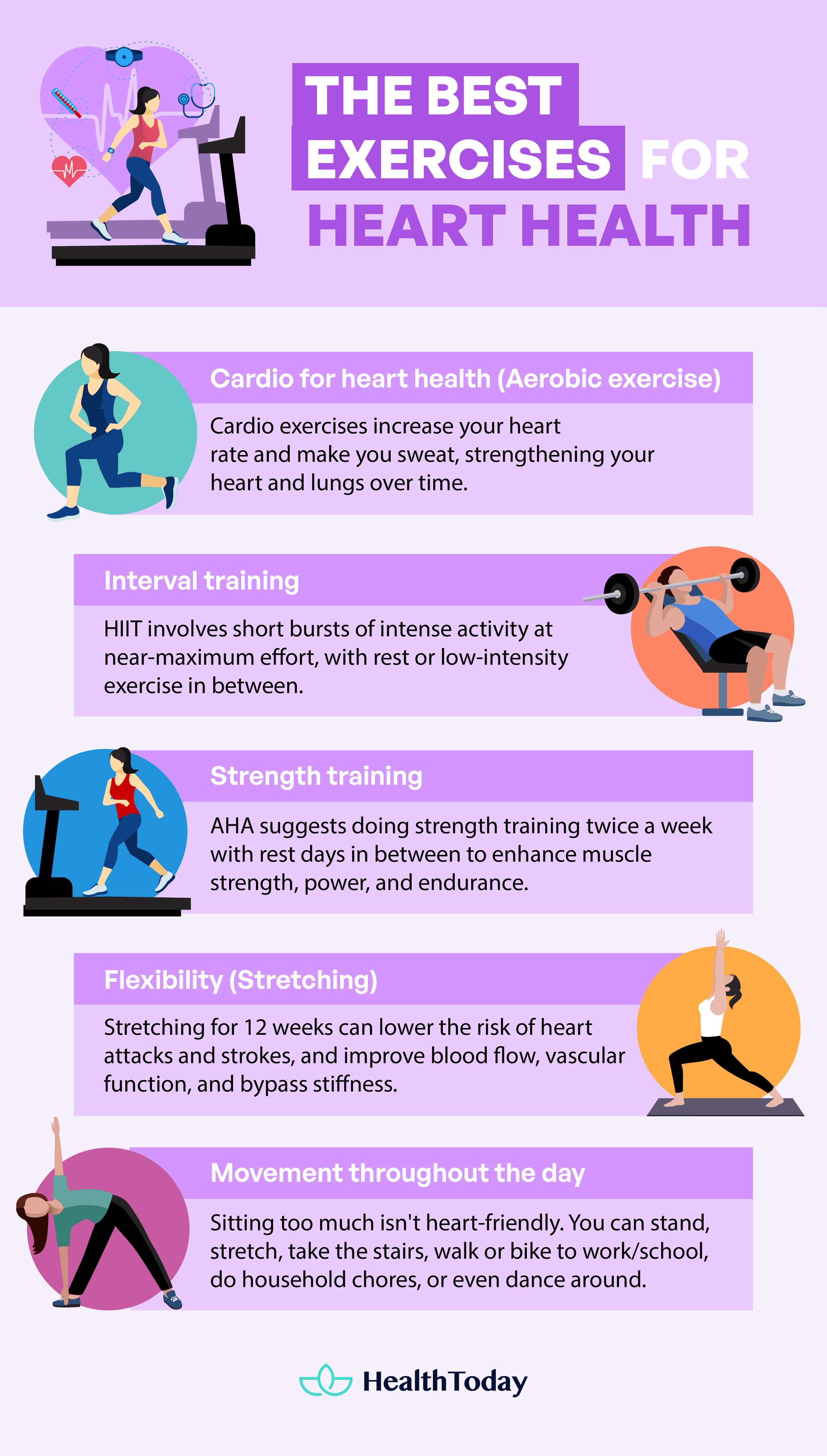 What are the best exercises for heart health