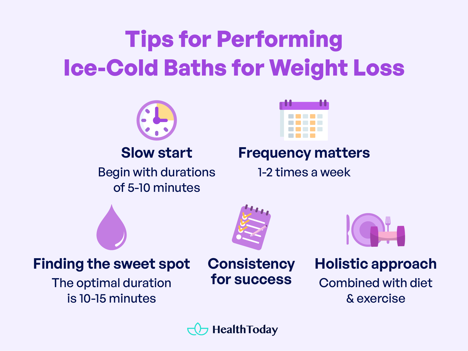 Benefits of Ice Baths for Weight Loss Tip or Myth 02