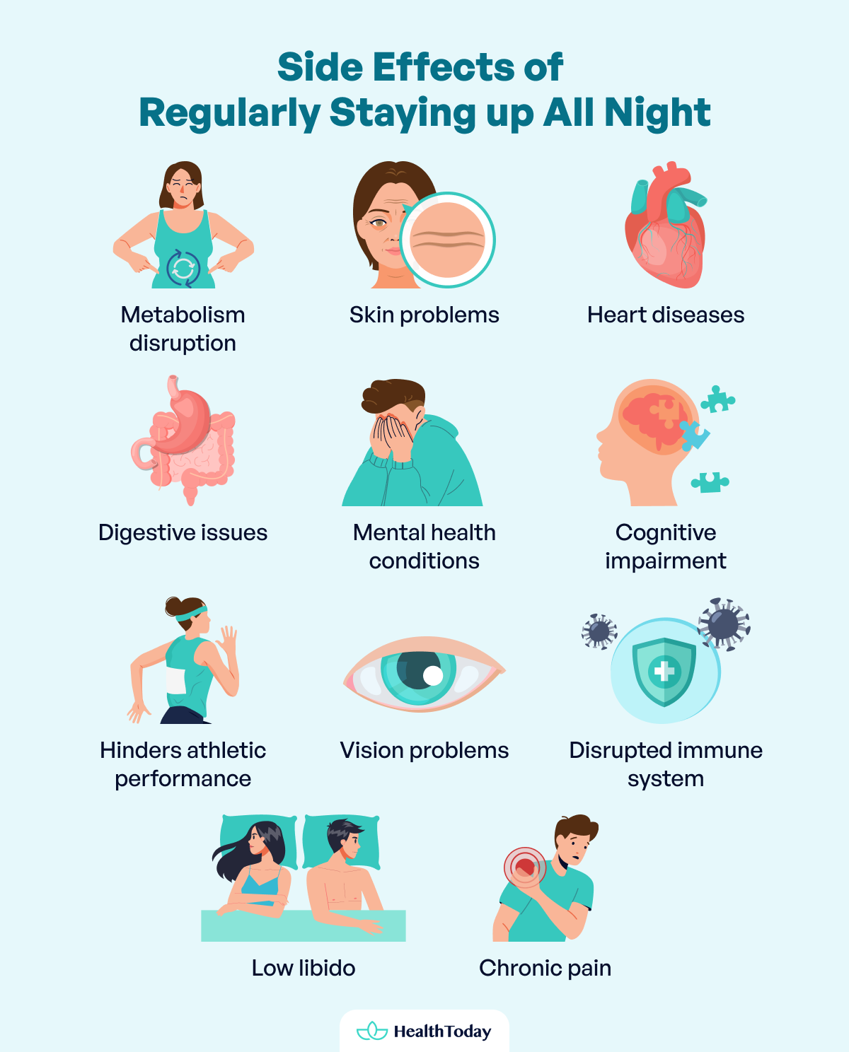 Can an All Nighter Be Fatal Discover What Happens if You Stay up All Night 02