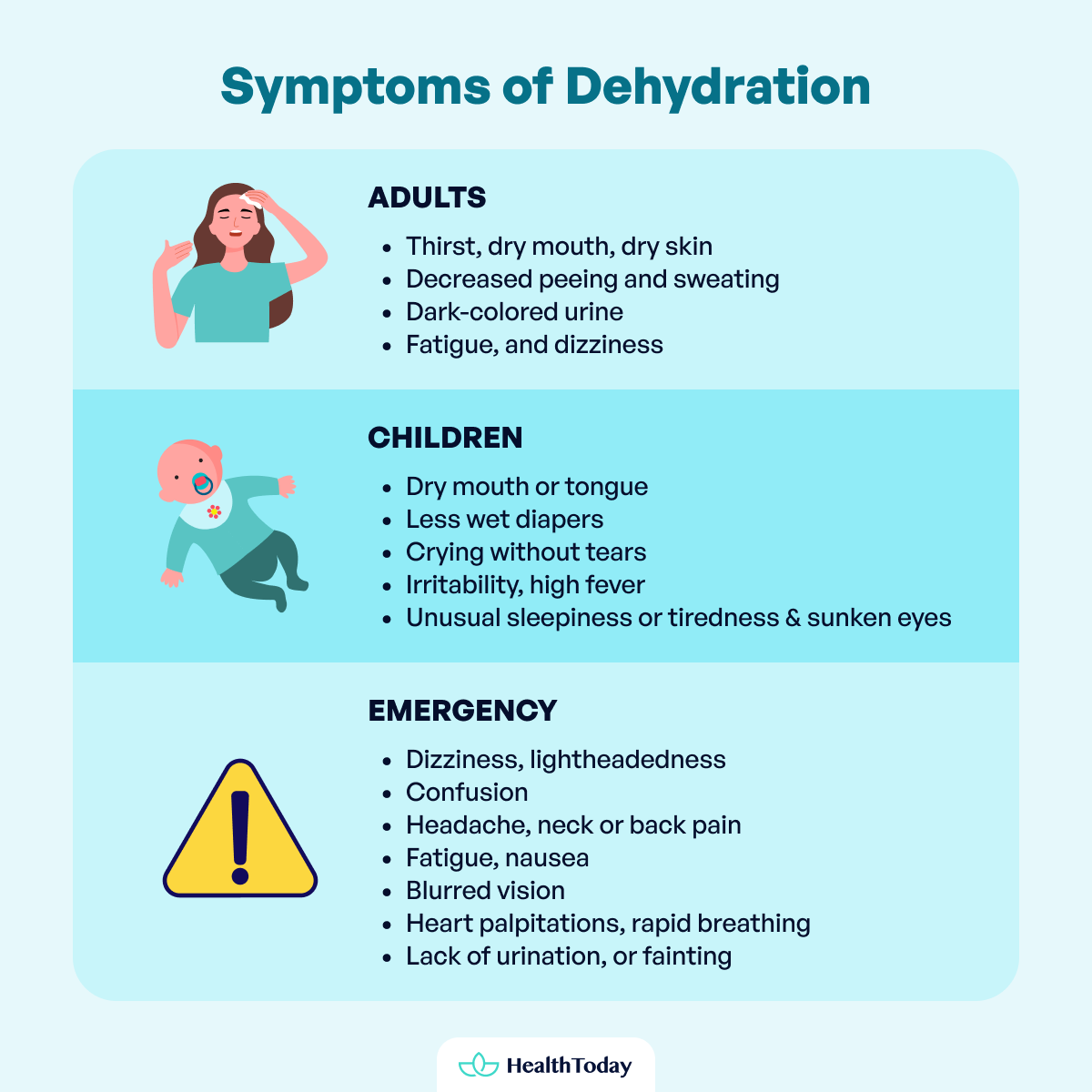 Can Dehydration Cause Low Blood Pressure Difference in Males vs Females 02 1