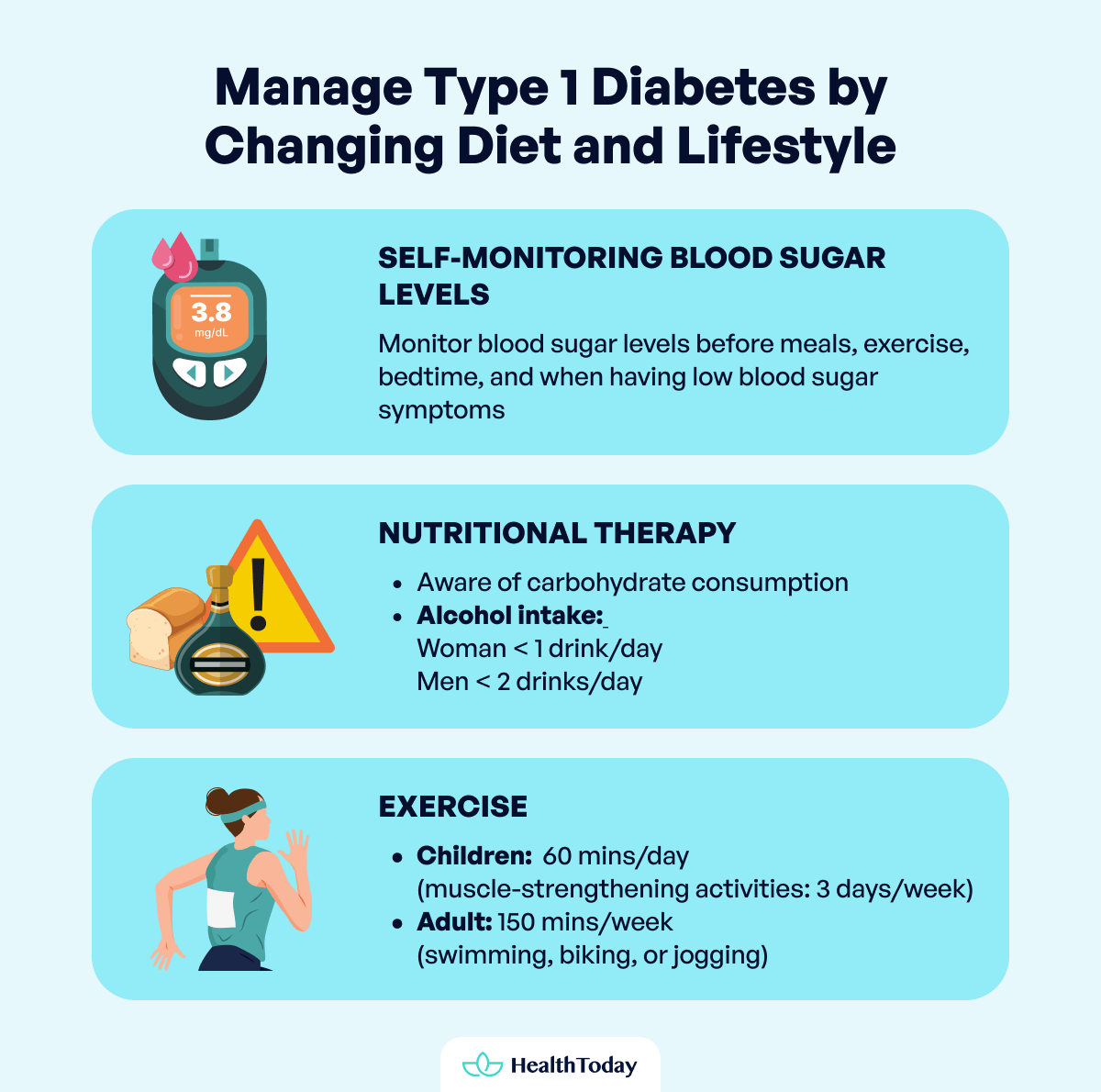 Can Type 1 Diabetes Be Cured What Studies Have Learned So Far 02