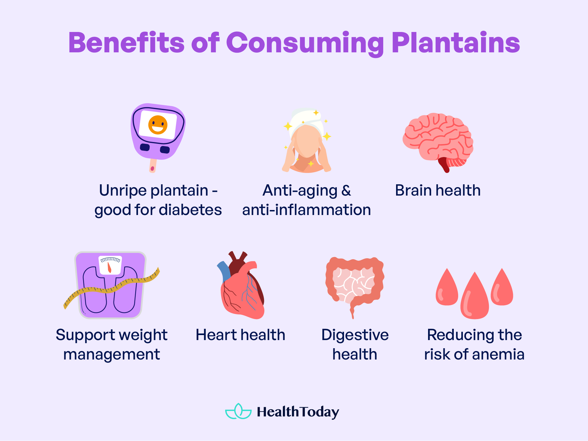 Do Plantains Have Gluten 02