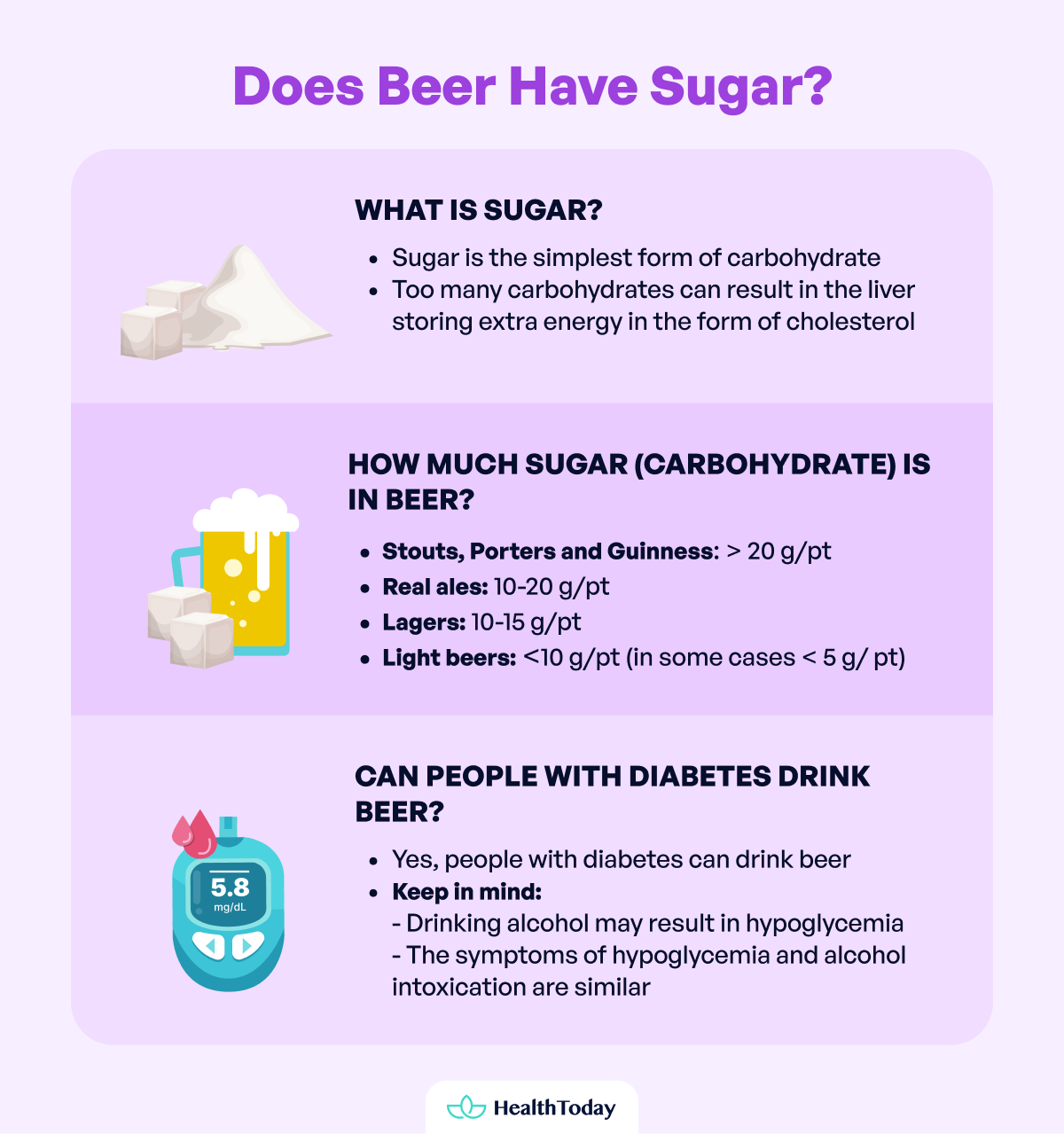 Does Beer Have Sugar 01 1