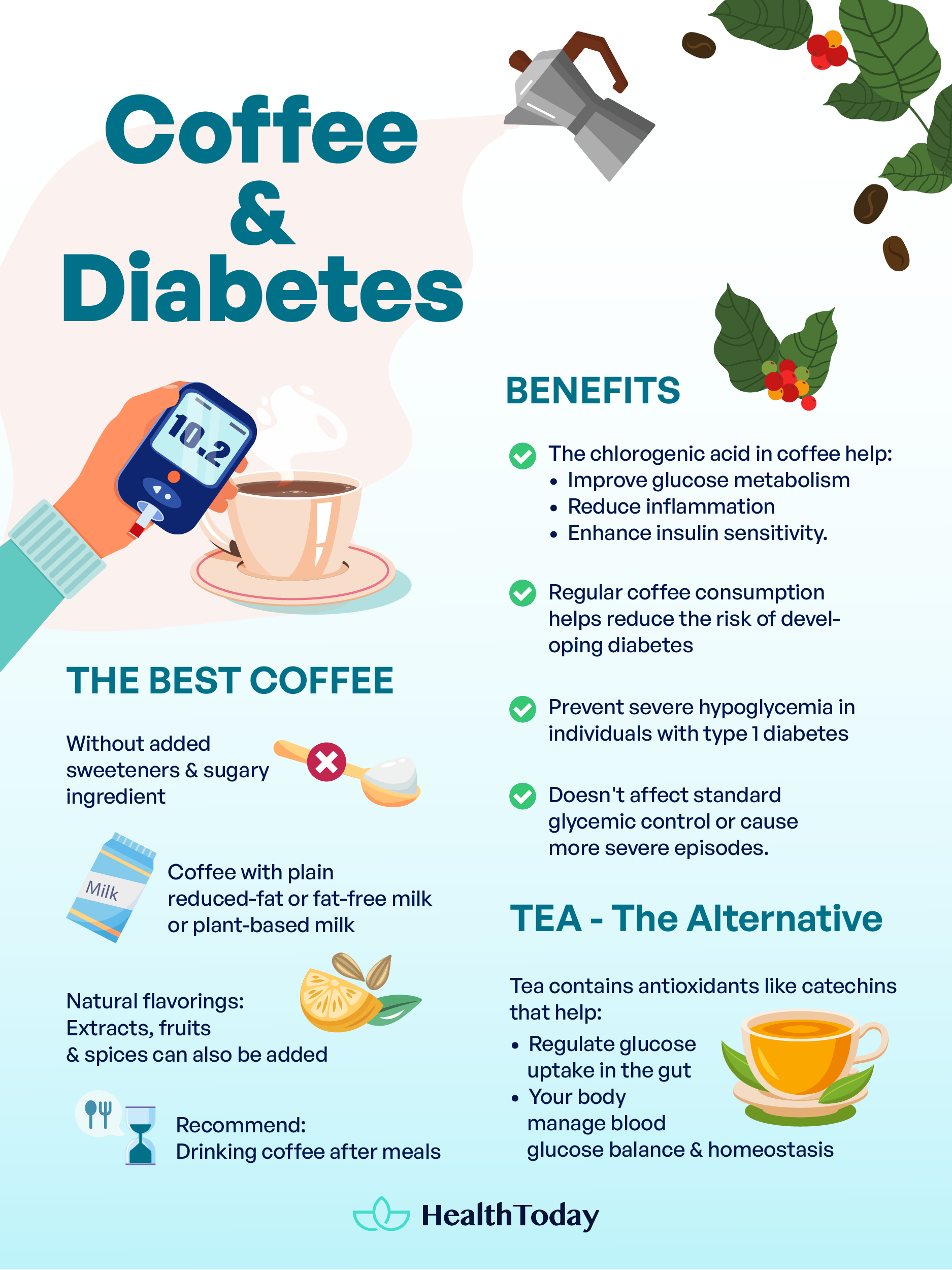 Does Coffee Raise Blood Sugar Stress and Other Causes 15