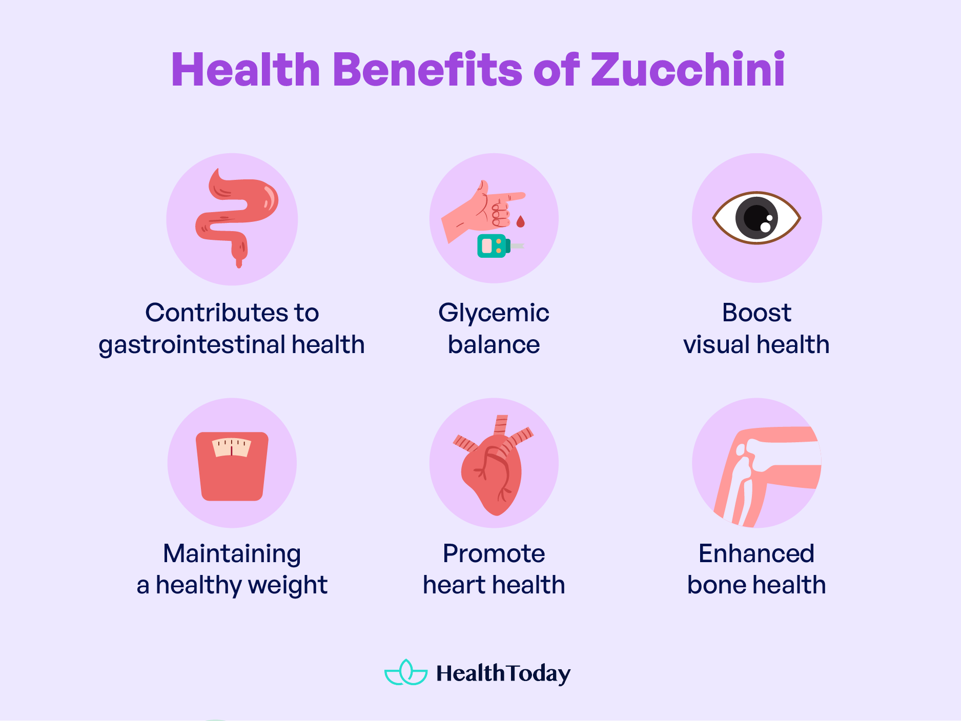 Does Zucchini Have Vitamin K 18
