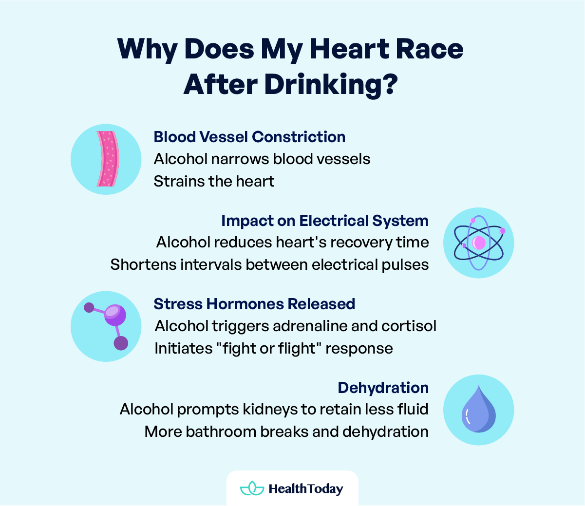 Heart Racing After Drinking Alcohol What Happens and Why 01 1