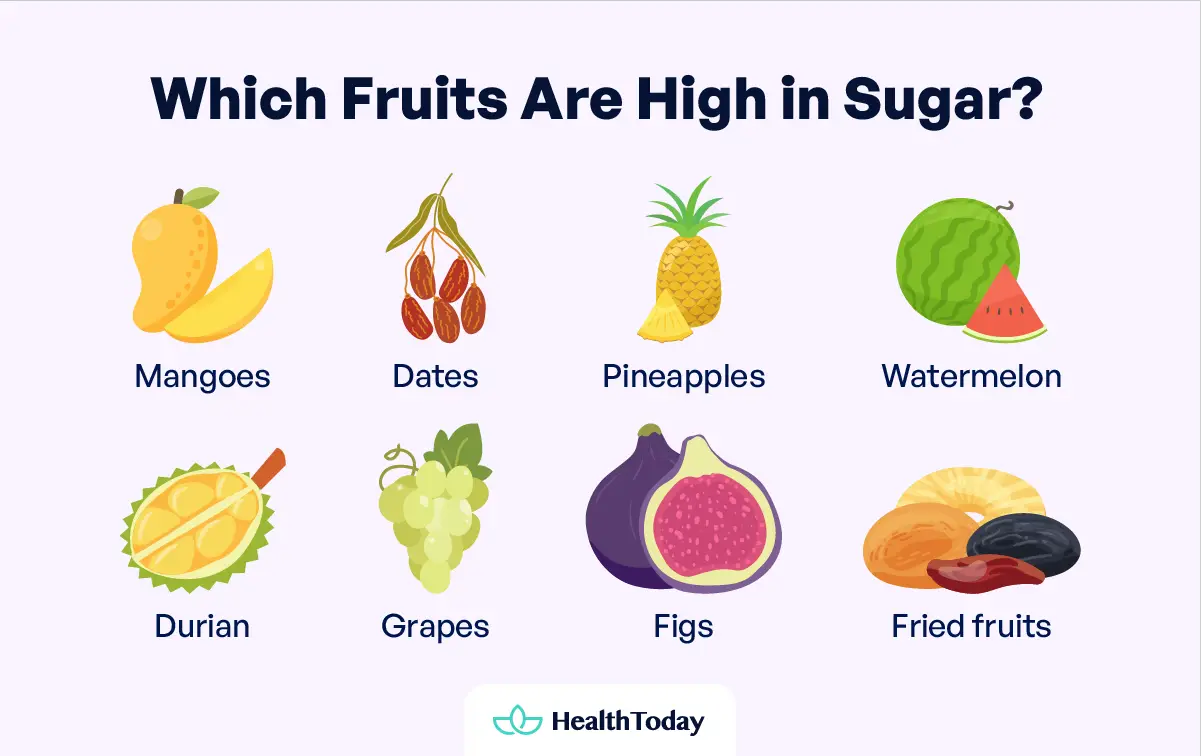 How Much Sugar Is In a Banana 03