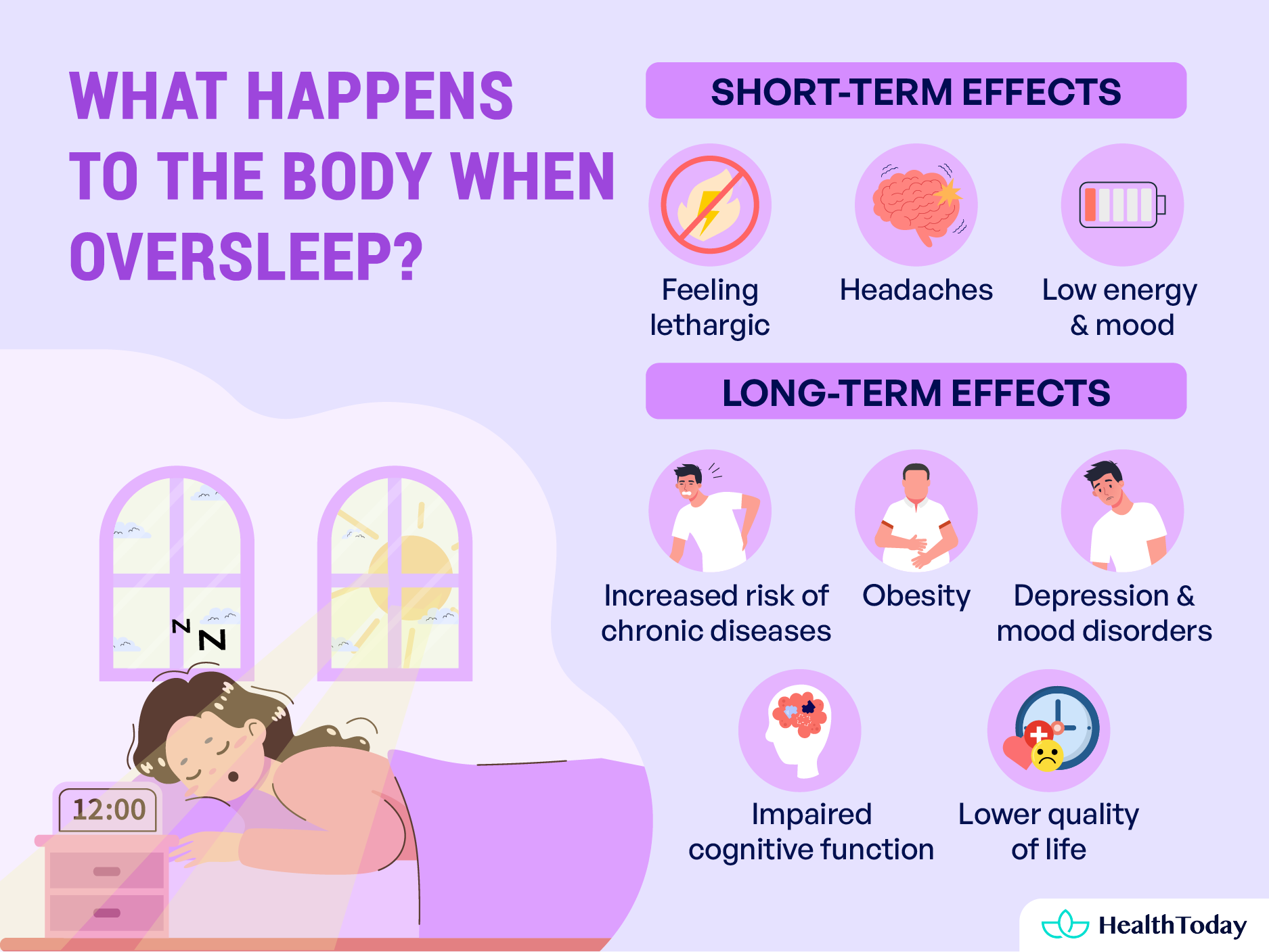 How To Recover From Sleeping Too Much and Feel Better After Oversleeping 01