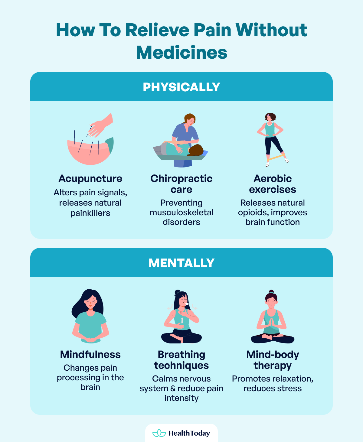 How To Relieve Pain Without Medicine Physically Mentally and What To Avoid 03
