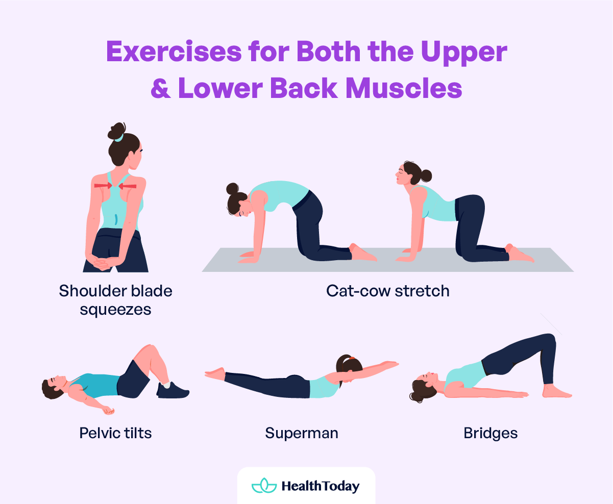 How To Stop Back Spasms With Core Stability Exercises and More 02