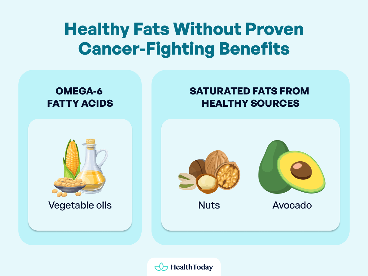 Not All Healthy Fats Are Cancer Killing Foods Explore What Helps and What Doesnt 03