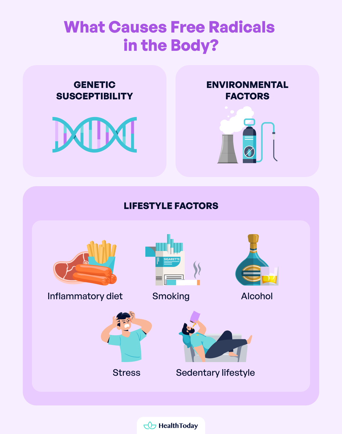 Plant Based Diets May Help Reduce Free Radicals in the Body Preventing Oxidative Stress 05 1
