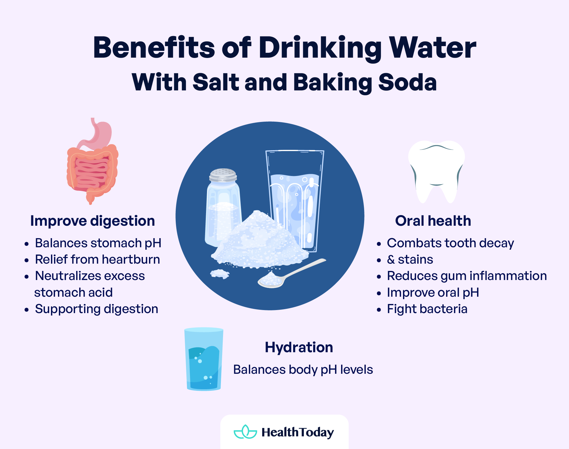 Should You Add Salt and Baking Soda to Water Optimal Recipes 01