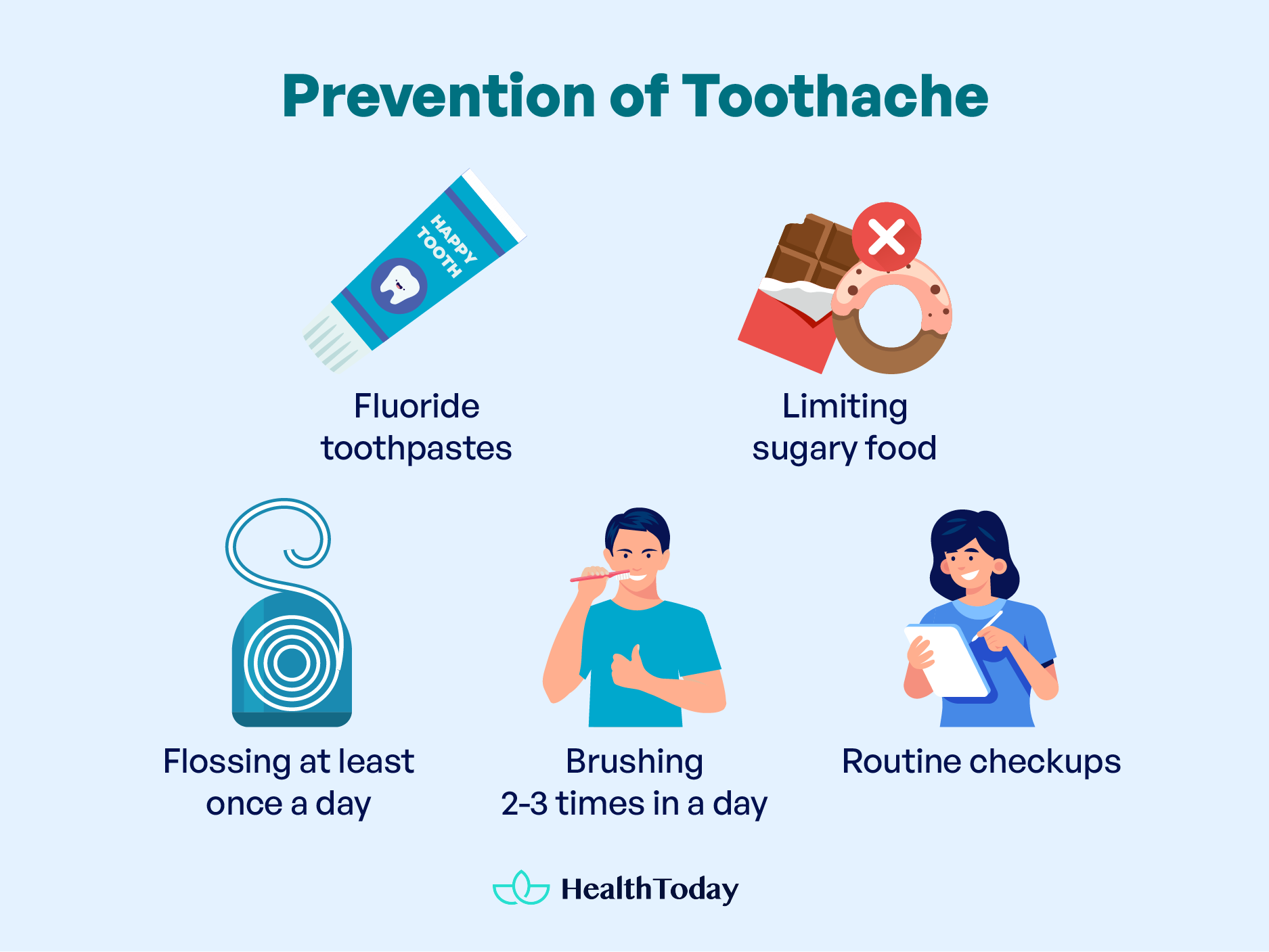 Toothache Causing Headache and Eye Pain 03