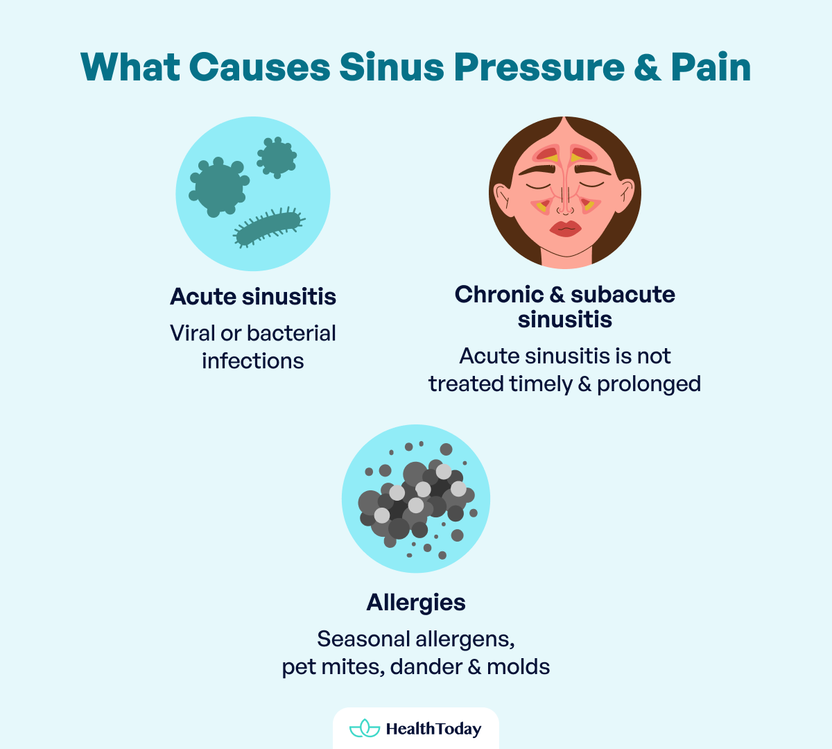What Causes Sinus Pressure in the Face Treatments and How To Relieve It 02 1