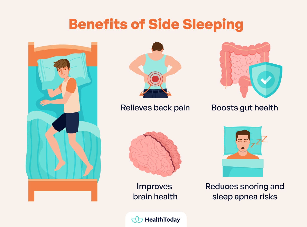 What Side Is Better To Sleep On Benefits and Tips 01