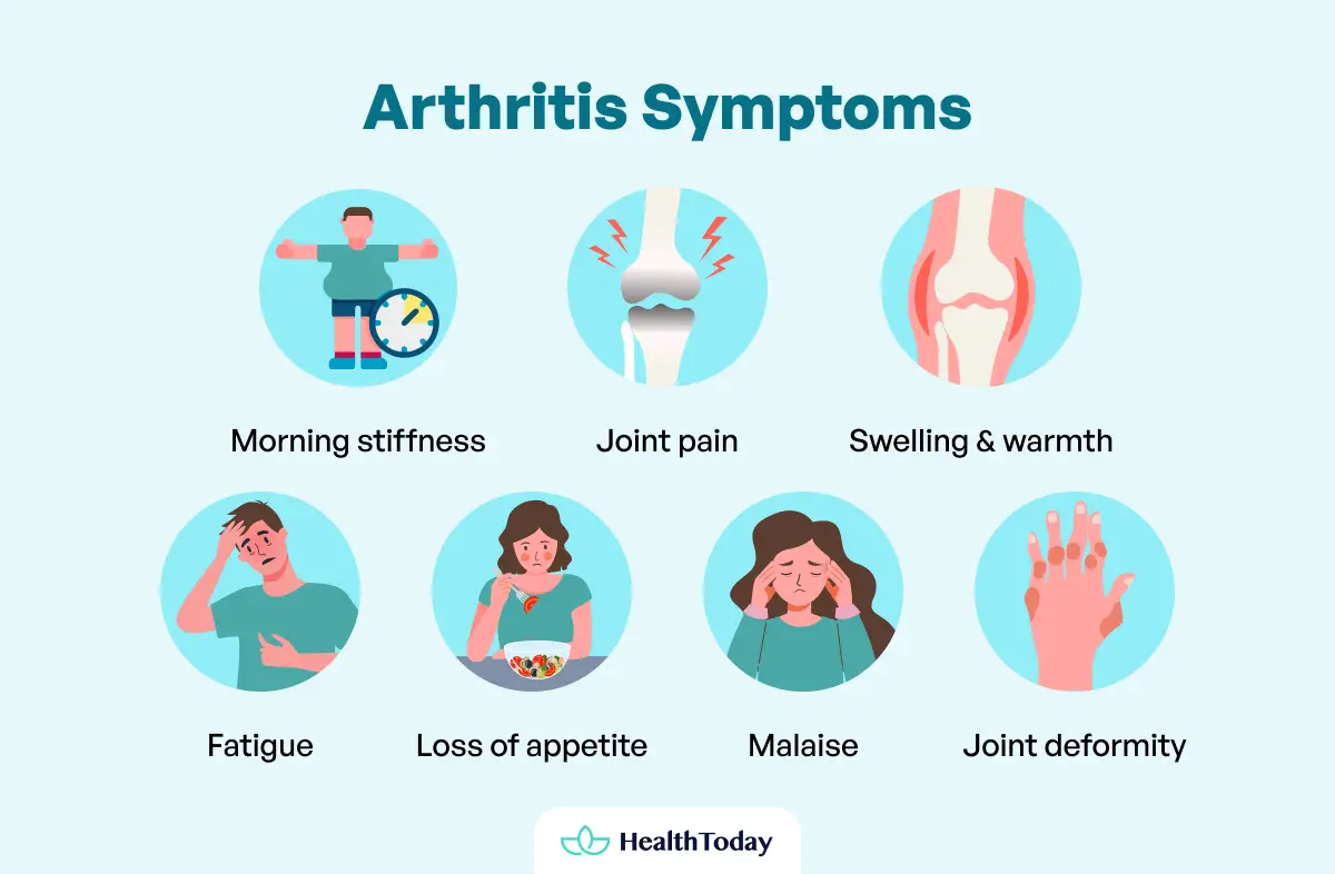 Whats Good For Arthritis Home Remedies Herbs Diet and What To Avoid 02