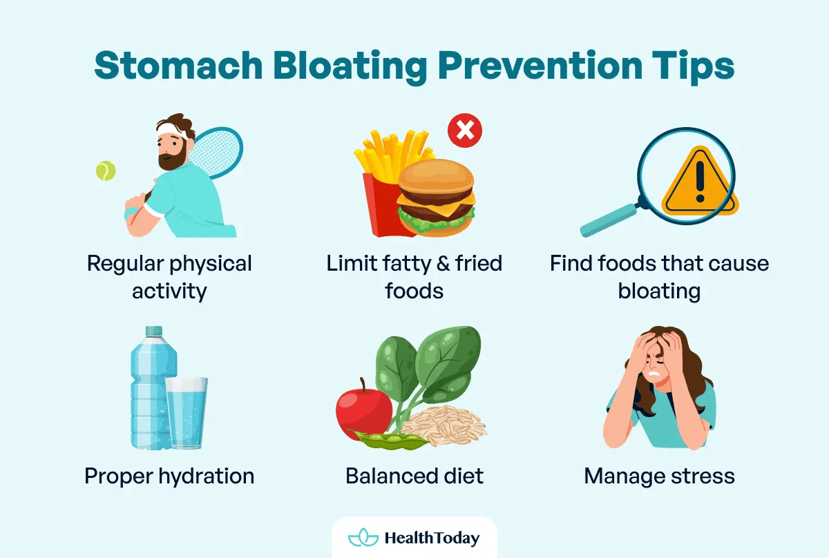 Why Is My Stomach Bloated How Can I Treat It 03 1